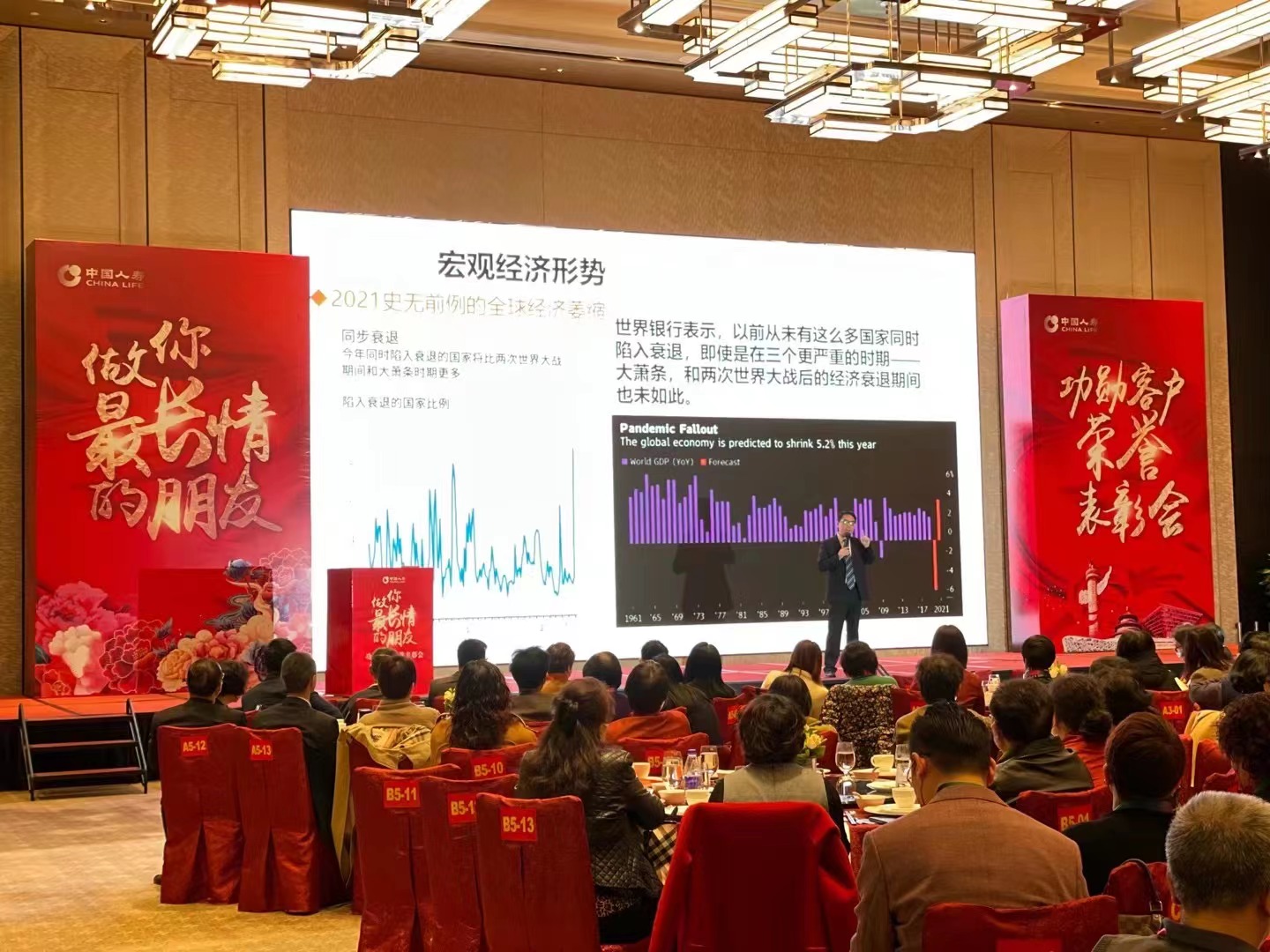 2.17广州国寿《宏观经济解读》